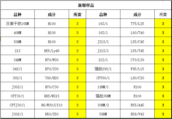 6%{7$Z9OR)Y6LZ91(CV5M%R.png