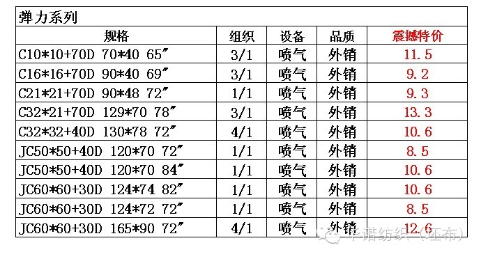 产品目录