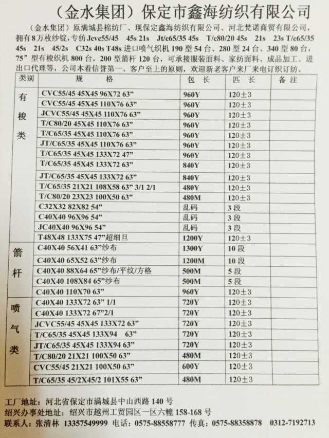 产品目录