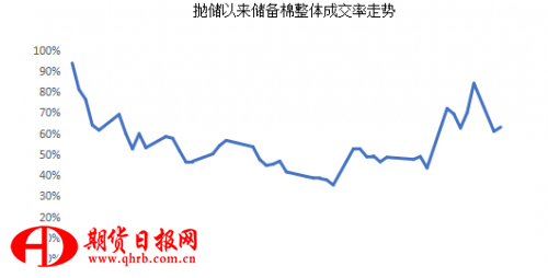 QQ截图20180517065008